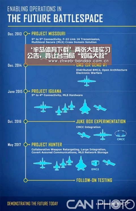 ‘半岛体育下载’两张大陆实习公告,竟让台当局“如临大敌”