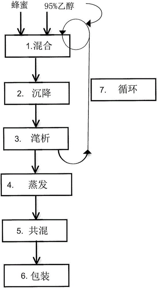 【半岛体育APP】佛罗里达理工学院荣膺美国钢结构学会创意设计大奖